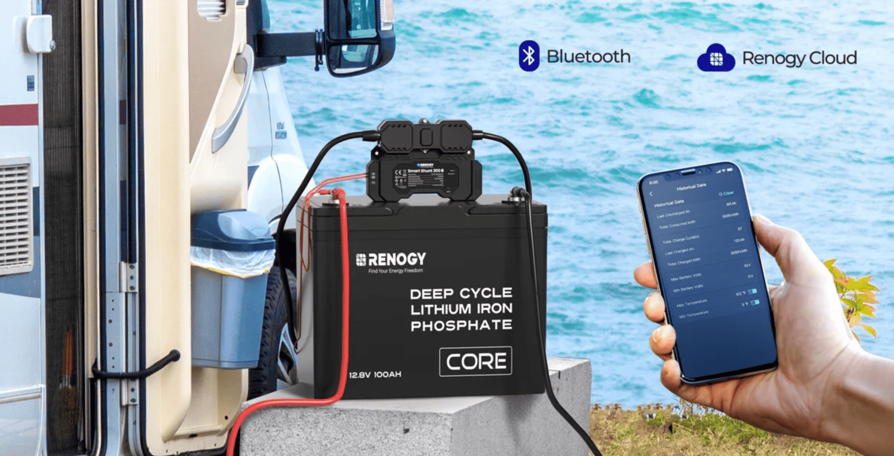 Renogy Battery Shunt 300 zur Batterieüberwachung im Camper