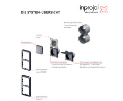 USB-Ladedose 12DC IN 5V OUT 2x 2,5A Inprojal 10.000 System