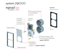 Switch with neutral surface rocker, 1-pole 10A /250V, System 20.000 + contact protection box