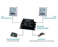 Votronic Solar Data Extender 3in1 - 1440