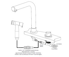 Table Top Faucet from Queensize Camper