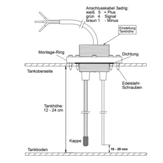 Votronic Tankelektrode 20 K-WC